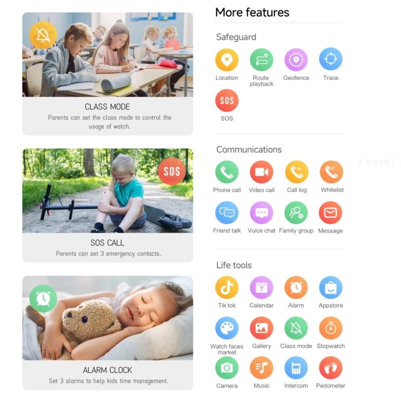 子供用4Gスマートウォッチ、2.0インチHD画面、2+16G - Smartwatch Watches For Girls のレビューと価格