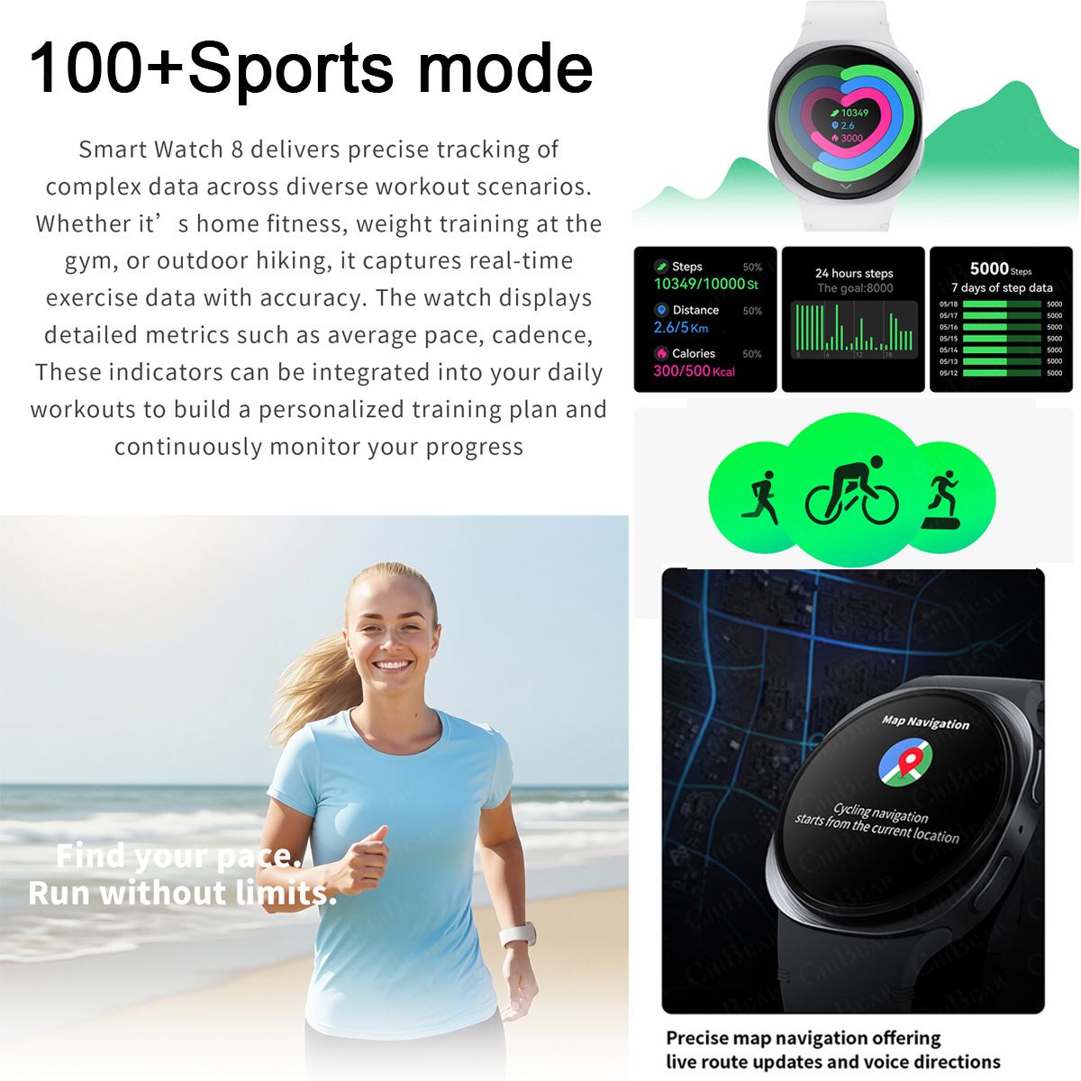 2026年新型腕時計 8ミニGPSトラッキングスマートウォッ - Smartwatch Watches For Girls のレビューと価格
