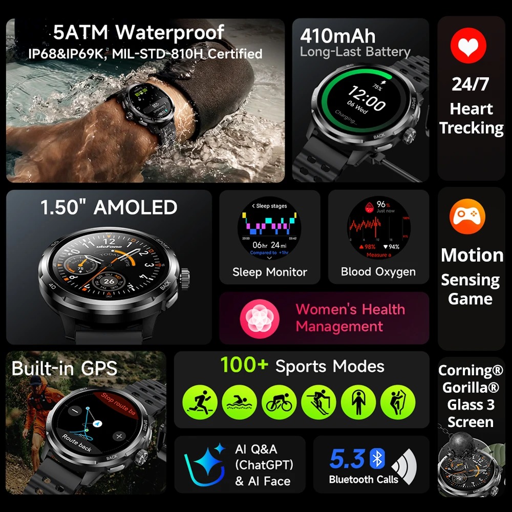 Ulefone Armor Watch Pro 1.5インチ - Smartwatch Watches For Girls のレビューと価格